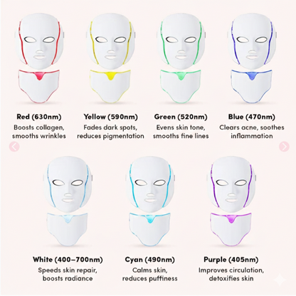 GlacialGlow | Led Therapy Mask